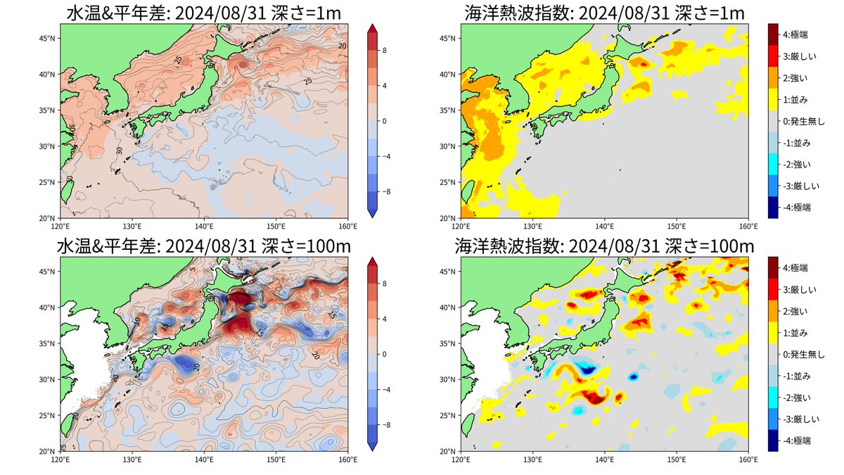 黒潮大蛇行が穏やかになった影響で親潮の影響域が増大し、とくに北海道
