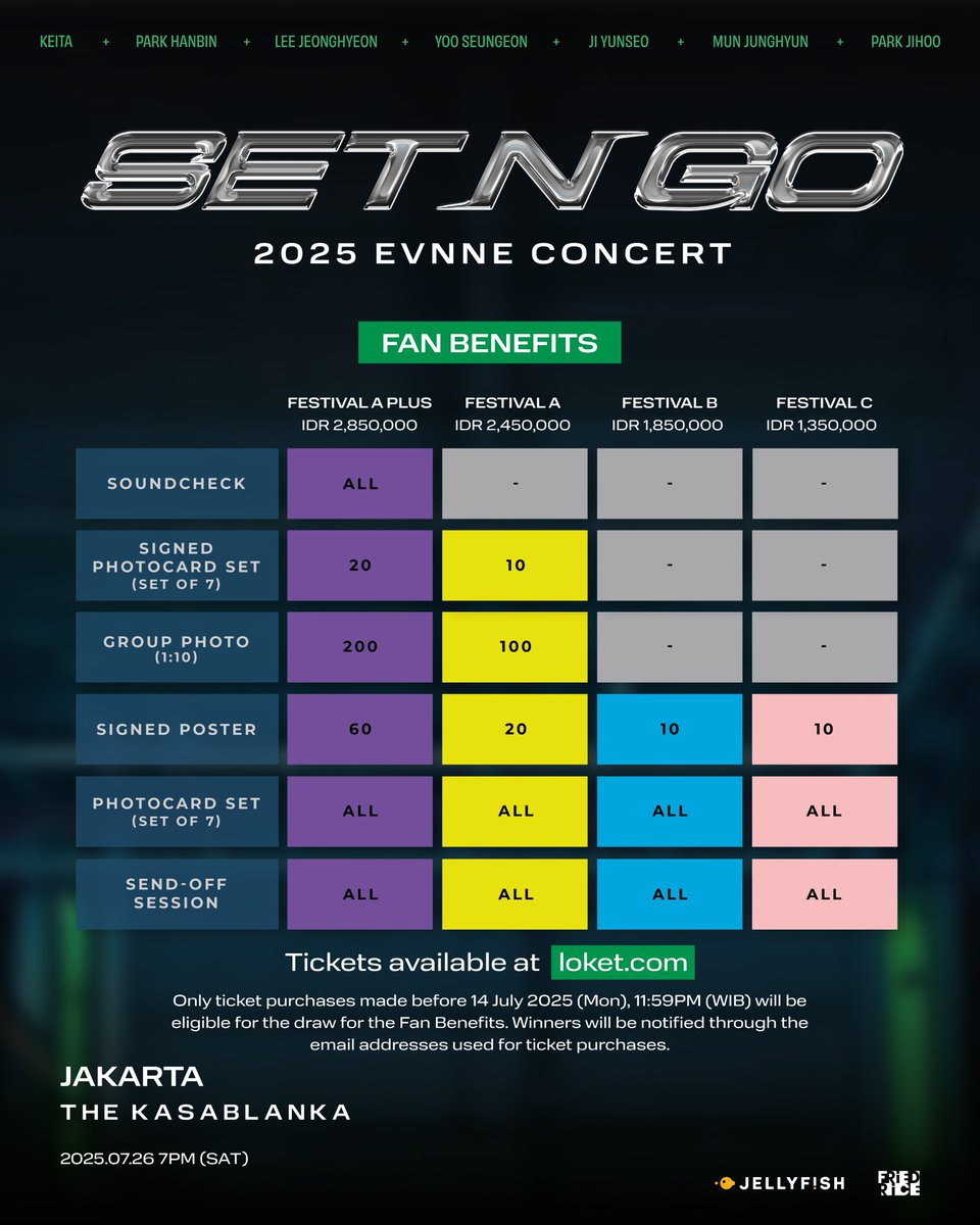 friedrice_live's tweet photo. Indonesia ENNVE, get ready... SET N GO! 🏁
Are you excited to finally meet EVNNE in Jakarta?

2025 EVNNE CONCERT ‘SET N GO’ JAKARTA 🇮🇩

📅 Date: 26 July 2025 (Sat) 
⏰ Time: 7PM 
📍 Venue: The Kasablanka
🎫 *Ticket Prices: FESTIVAL A PLUS – IDR 2,850,000 / FESTIVAL A – IDR 2,450,000 / FESTIVAL B – IDR 1,850,000 / FESTIVAL C – IDR 1,350,000

*All ticket prices exclude Government Tax, Platform Fee and Convenience Fee

🔖 Tickets go on sale 14 May 2025, 12PM WIB via https://t.co/ChEqnHIngO

#EVNNE #이븐 #2025EVNNECONCERT #SET_N_GO_TOUR #SET_N_GO_JKT #FriedRiceEnt