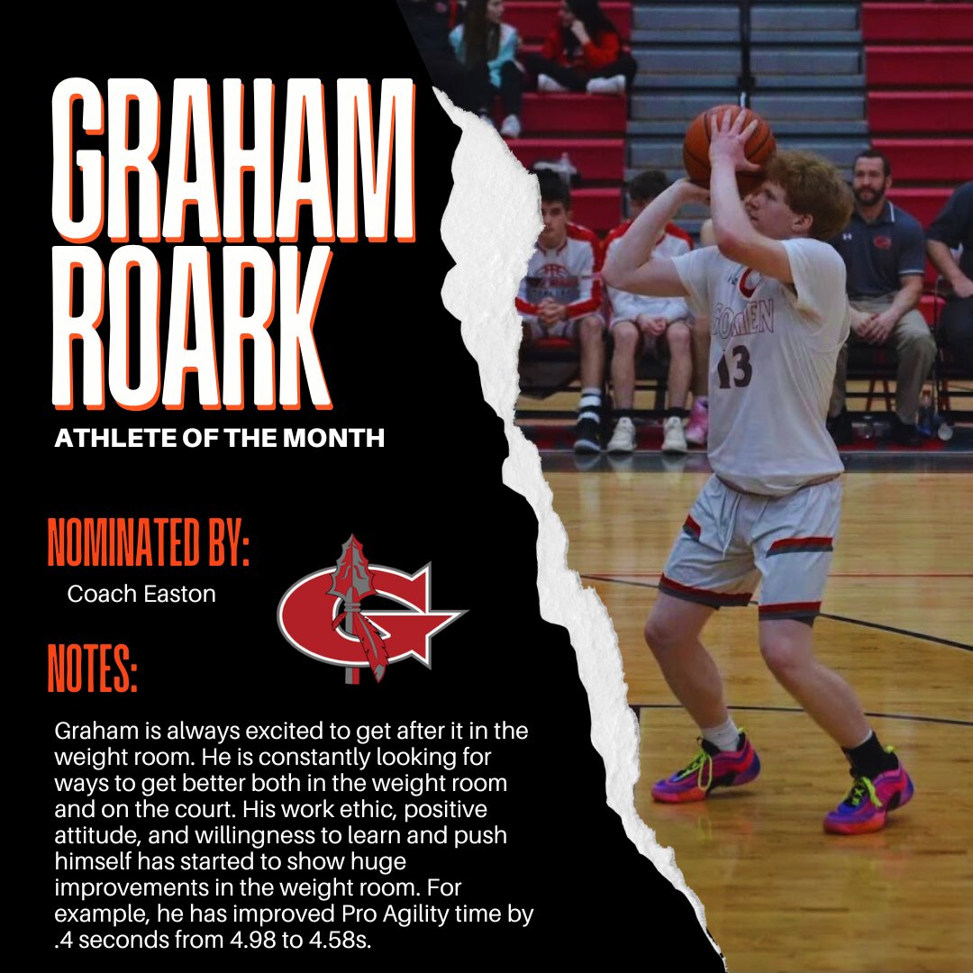 ProForce SP (@proforcesp) on Twitter photo Please join us in celebrating our April 2025 Athletes of the Month from across our #PFFamily footprint:
๐ฅ @turpinspartans - Trey Goetzel ๐
๐ฅ @milford_eagles - Daniel Walker ๐๐
๐ฅ <a href="/wcwolvessports/">West Clermont Athletics</a> - Caleb Riley ๐
๐ฅ @goshen_athletic - Graham Roark ๐
Congratulations! Please join us in celebrating our April 2025 Athletes of the Month from across our #PFFamily footprint:
๐ฅ @turpinspartans - Trey Goetzel ๐
๐ฅ @milford_eagles - Daniel Walker ๐๐
๐ฅ <a href="/wcwolvessports/">West Clermont Athletics</a> - Caleb Riley ๐
๐ฅ @goshen_athletic - Graham Roark ๐
Congratulations!