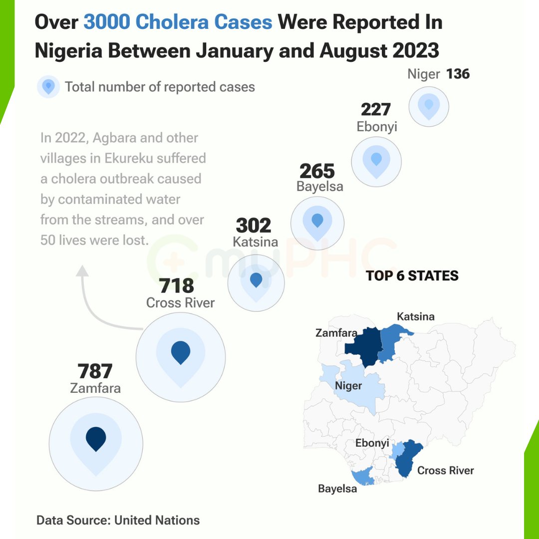 Orodata's tweet image. She tells powerful stories of refugees, IDPs, asylum seekers &amp;amp; those caught in crisis—giving voice to the unheard. 
#Journalism 
#checkmyphc
#orodata
#conflict
#poverty, 
#displacement across #Africa