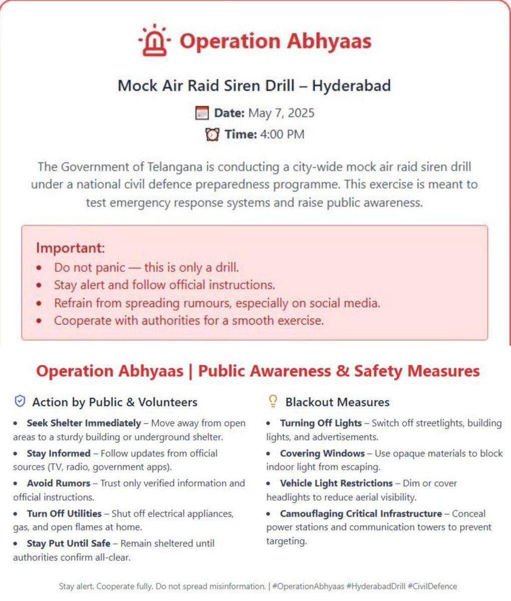 Hyderabad City Police (@hydcitypolice) on Twitter photo ๐๐ข๐ซ ๐๐ข๐ซ๐๐ง ๐๐จ๐๐ค ๐๐ซ๐ข๐ฅ๐ฅ ๐๐จ๐๐๐ฒ ๐ข๐ง ๐๐ฒ๐๐๐ซ๐๐๐๐ โ ๐:๐๐ ๐๐ ๐ญ๐จ ๐:๐๐ ๐๐
The Telangana Government is conducting this drill as part of the nationwide civil defense preparedness initiative under Operation Abhyaas. During the drill, sirens will be ๐๐ข๐ซ ๐๐ข๐ซ๐๐ง ๐๐จ๐๐ค ๐๐ซ๐ข๐ฅ๐ฅ ๐๐จ๐๐๐ฒ ๐ข๐ง ๐๐ฒ๐๐๐ซ๐๐๐๐ โ ๐:๐๐ ๐๐ ๐ญ๐จ ๐:๐๐ ๐๐
The Telangana Government is conducting this drill as part of the nationwide civil defense preparedness initiative under Operation Abhyaas. During the drill, sirens will be