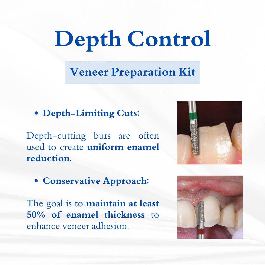 BurGlobal61757's tweet image. 4. Why is depth control so important in veneer preparation?

Over-reducing enamel weakens bond strength and risks veneer failure. Mr. Bur Veneer Preparation Kit helps maintain 50% enamel by offering conservative, controlled cuts.

#DepthControl #EnamelPreservation #MrBurVeneerKit