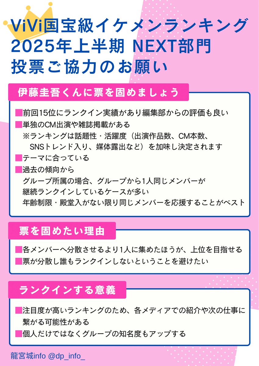 龍宮城 KEIGO オンラインくじ ビッグアクリルスタンド 伊藤圭吾 龍宮城