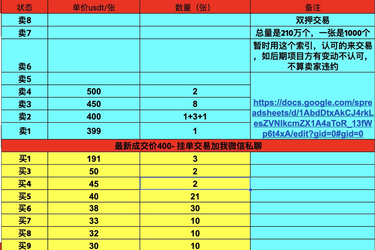 CG ◉ #34566 tweet media