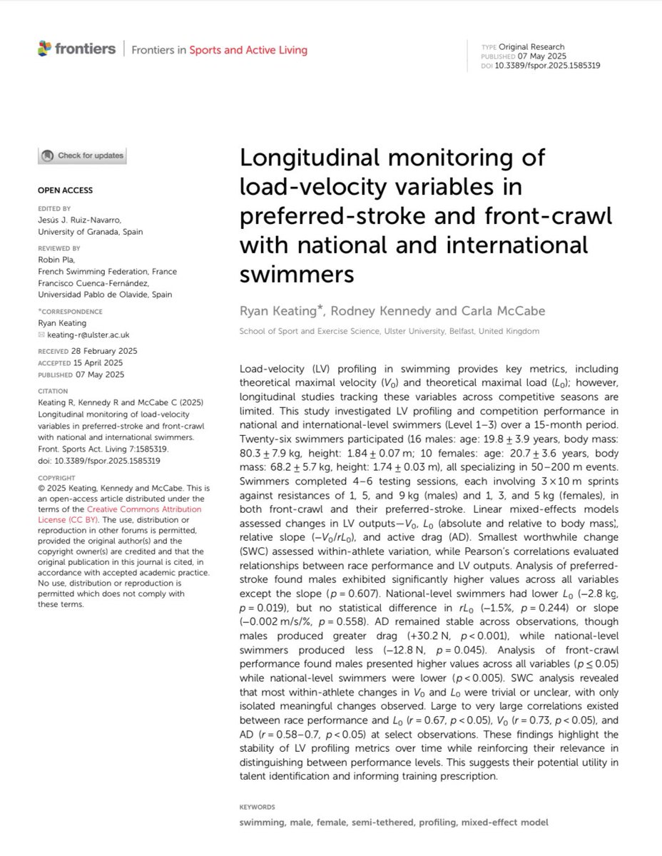 School of Sport & Exercise Science (@ulsterschsport) on Twitter photo 🚨 NEW PUBLICATION 🚨
Congrats PhD Researcher <a href="/CoachRyanKeatin/">Ryan Keating</a> on his 1st author publication, with supervisors Dr <a href="/Rodn3yK3nn3dy/">Rodney Kennedy</a> & Dr <a href="/carlamccabe/">Dr Carla Mc Cabe</a> 👏
This is the 1st study to investigate load-velocity profiles longitudinally within elite swimmers 🏊♀️
👉 frontiersin.org/articles/10.33… 🚨 NEW PUBLICATION 🚨
Congrats PhD Researcher <a href="/CoachRyanKeatin/">Ryan Keating</a> on his 1st author publication, with supervisors Dr <a href="/Rodn3yK3nn3dy/">Rodney Kennedy</a> & Dr <a href="/carlamccabe/">Dr Carla Mc Cabe</a> 👏
This is the 1st study to investigate load-velocity profiles longitudinally within elite swimmers 🏊♀️
👉 frontiersin.org/articles/10.33…