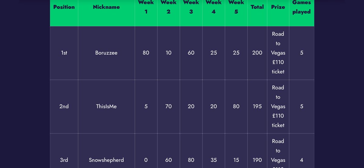 Katie Swift tweet media