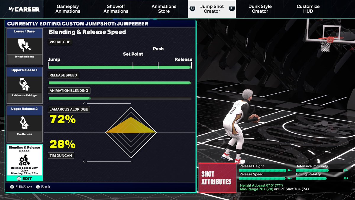 This might be the best jumper for C in #NBA2K25