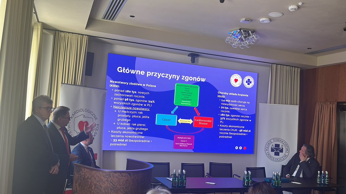 Polskie Towarzystwo Kardiologiczne (@ptkardio) on Twitter photo Rozpoczęła się konferencja wspólna #PTK i <a href="/OnkologiaPolska/">Polskie Towarzystwo Onkologiczne</a> . Rozmawiamy o rozwiązaniach dla skutecznej profilaktyki dwóch najczęstszych przyczyn zgonów Polaków.
#profilaktykazdrowotna Rozpoczęła się konferencja wspólna #PTK i <a href="/OnkologiaPolska/">Polskie Towarzystwo Onkologiczne</a> . Rozmawiamy o rozwiązaniach dla skutecznej profilaktyki dwóch najczęstszych przyczyn zgonów Polaków.
#profilaktykazdrowotna