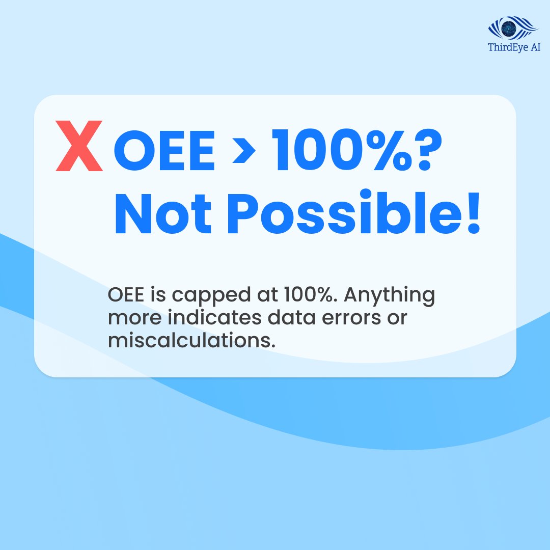 Third_Eye_AI's tweet photo. OEE can never exceed 100%. If it does, it’s time to check your data. 

Visit here:- https://t.co/mLdKMlumXE 

#OEE #ManufacturingExcellence #SmartManufacturing #ProductionEfficiency #FactoryPerformance #ManufacturingInsights #FactoryShopFloor #ThirdEyeAI https://t.co/4CA1lk8Y3q