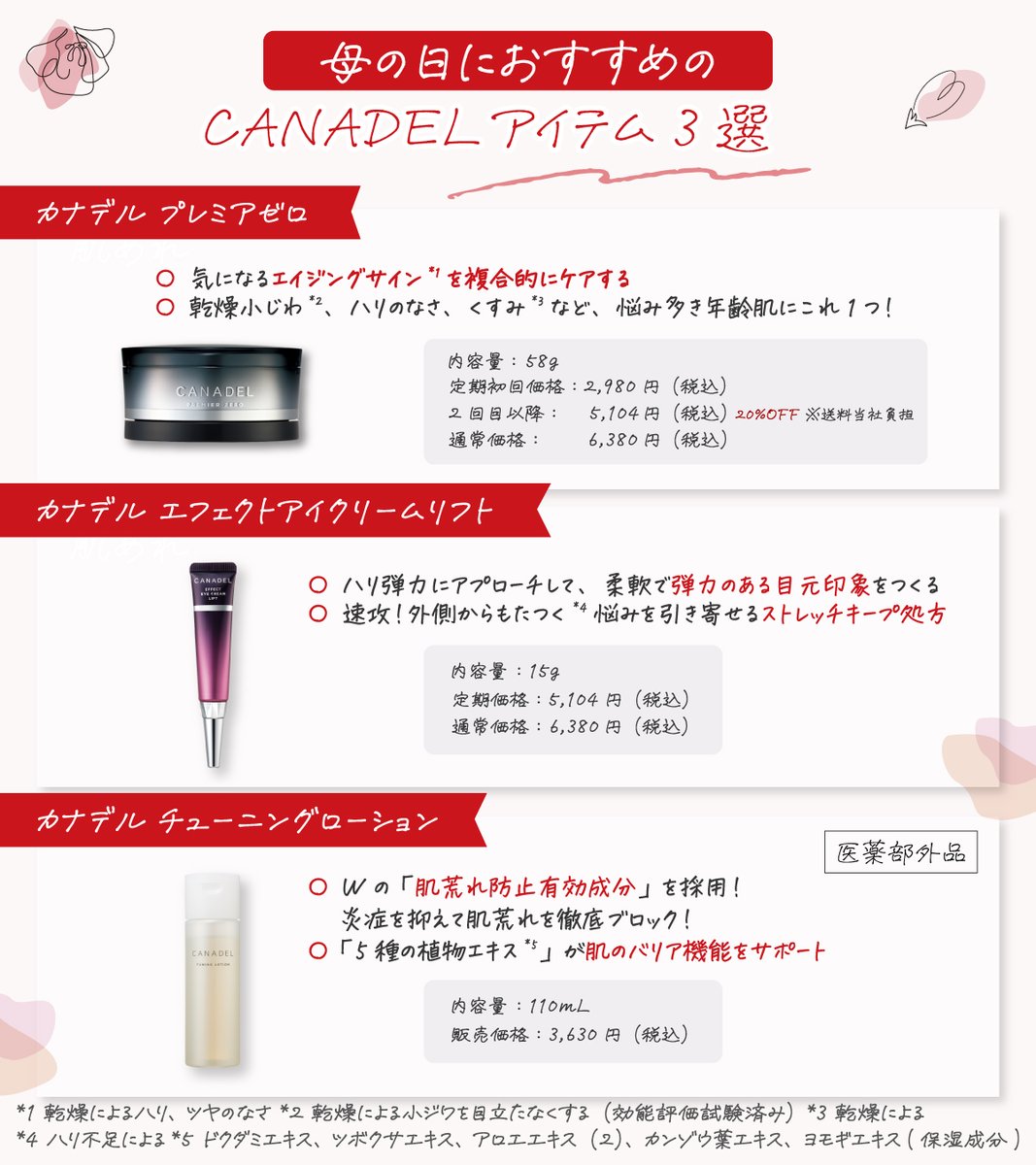 高機能エイジングケア・オールインワンCANADEL(カナデル) tweet media