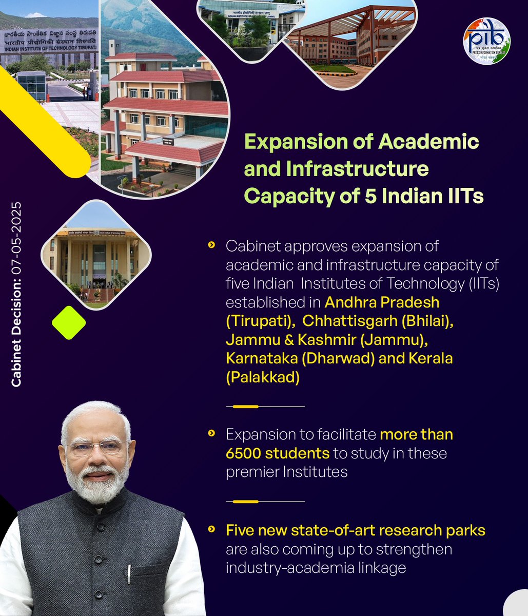#Cabinet approves expansion of academic and infrastructure capacity of five Indian  Institutes of Technology (IITs) established in Andhra Pradesh (Tirupati),  Chhattisgarh (Bhilai), Jammu &amp; Kashmir (Jammu),  Karnataka (Dharwad) and Kerala (Palakkad)

➡️Expansion to facilitate