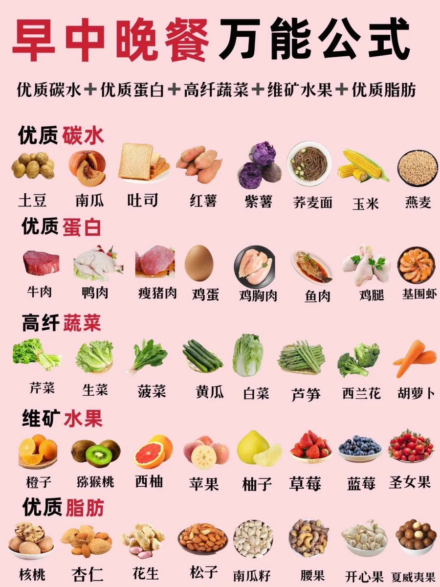 LiamBtc's tweet image. 