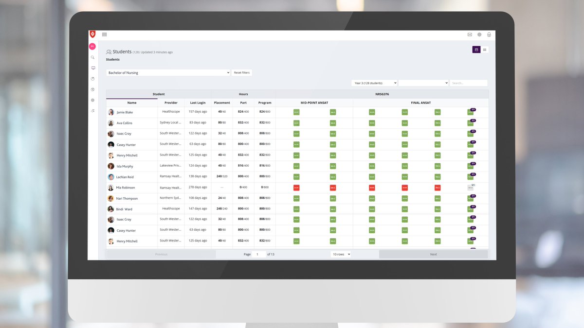 Discover how Australia's largest School of Nursing, Midwifery and Paramedicine, at Australian Catholic University, supports its students in clinical practice across six campuses with MyProgress:
myknowledgemap.com/case-study-acu…

#Nursing #NursingEducation #ACU