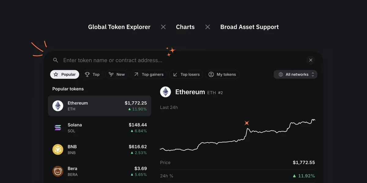 Crypto was never meant to feel this complicated.

Between seed phrases, random gas fees, clunky swaps, and confusing trading setups, it’s no wonder the average person still sees Web3 like it’s rocket science.

<a href="/infinex_app/">Infinex</a> removes all the pain points that made crypto “too hard”
