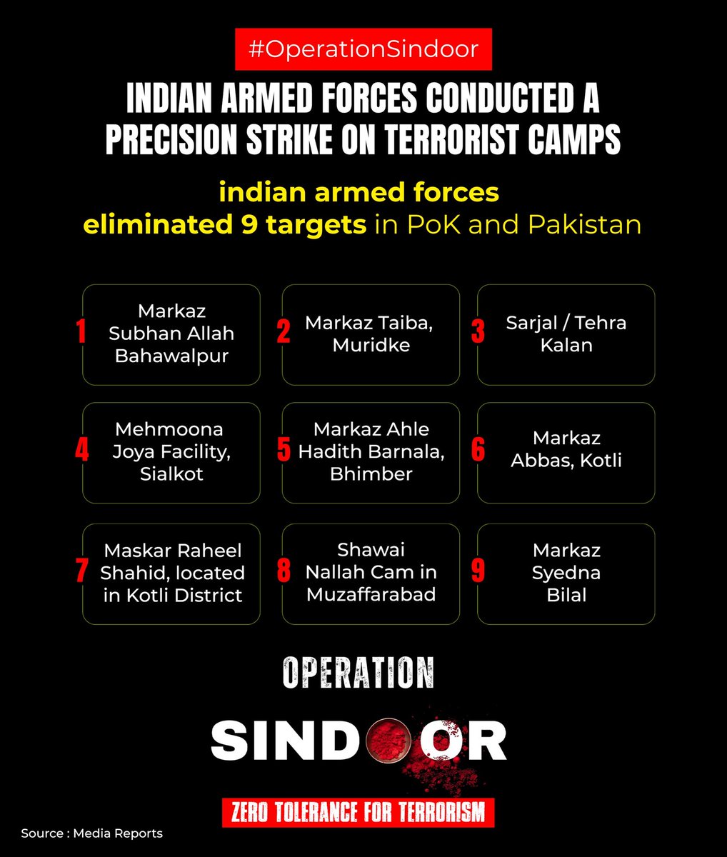 Promised. DELIVERED!

#OperationSindoor