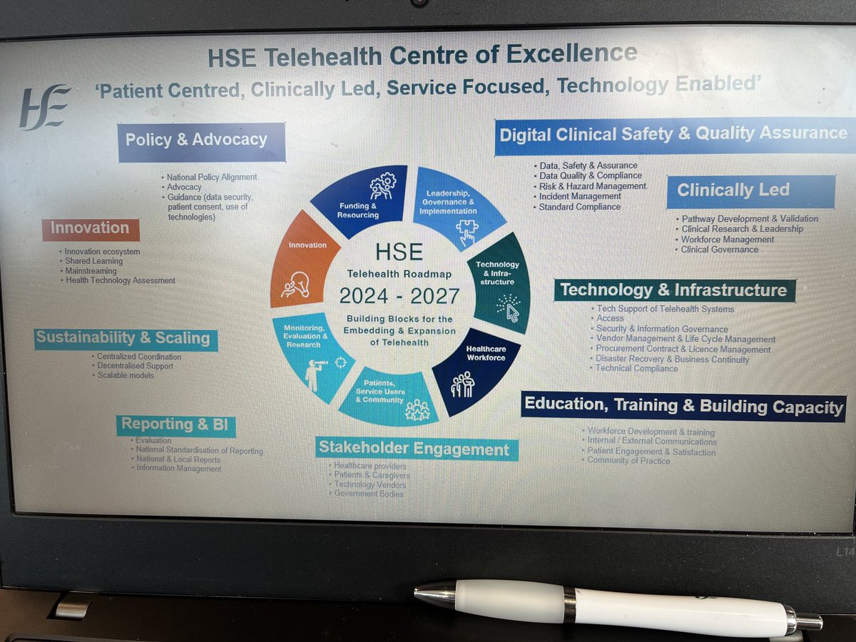 patricia o gorman (@patriciaogorma8) on Twitter photo #digital for care.Representing <a href="/HSEMidWest/">HSE Mid West</a> <a href="/telehealth/">telehealth</a> COE day discussing enabling technology enabled,clinically led patient centred care <a href="/bmmurphy08/">Ber Murphy</a> <a href="/s_broderick1/">Sandra Broderick</a> <a href="/IADNAM1/">Irish Association Directors Nursing and Midwifery</a> <a href="/CIOCHIME/">CHIME</a> <a href="/CcoHse/">Dr Colm Henry, CCO HSE Ireland</a> <a href="/loretto_grogan/">Loretto Grogan</a> #digital for care.Representing <a href="/HSEMidWest/">HSE Mid West</a> <a href="/telehealth/">telehealth</a> COE day discussing enabling technology enabled,clinically led patient centred care <a href="/bmmurphy08/">Ber Murphy</a> <a href="/s_broderick1/">Sandra Broderick</a> <a href="/IADNAM1/">Irish Association Directors Nursing and Midwifery</a> <a href="/CIOCHIME/">CHIME</a> <a href="/CcoHse/">Dr Colm Henry, CCO HSE Ireland</a> <a href="/loretto_grogan/">Loretto Grogan</a> 