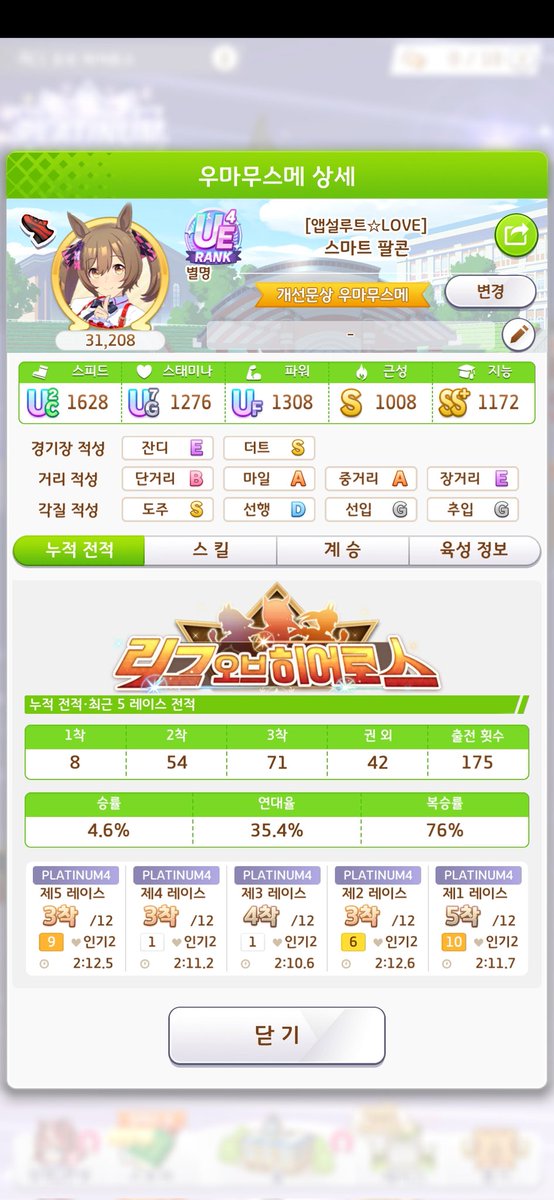 summmmuuma's tweet photo. 더트중거리 리오히는 죄악이다
릿키랑 클구리 없이 하려니 진짜 너무 힘들어
그래도 무사히 플4 안착🫠 https://t.co/FkcUtAXRz2