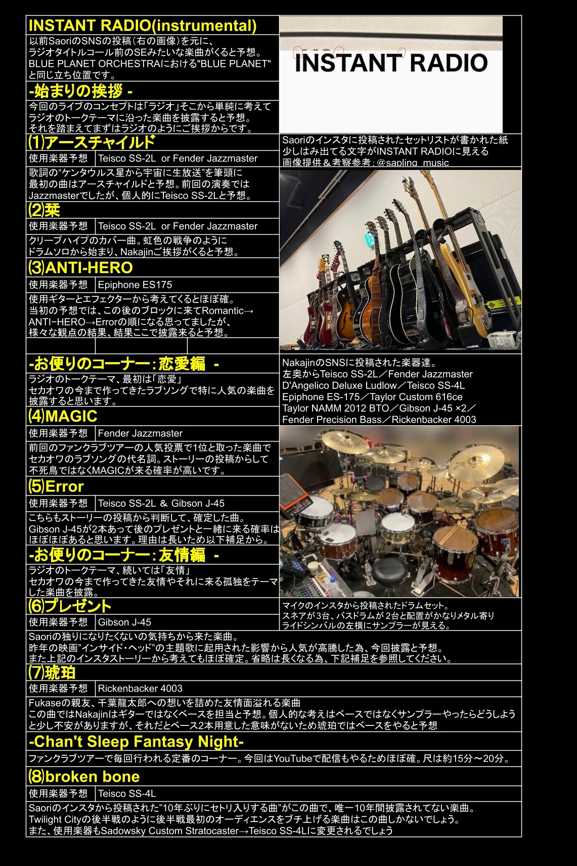 セカオワ スタッフ手ぬぐい 非売品 入手困難