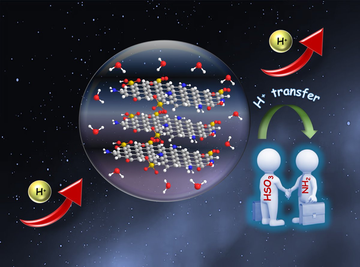 Amit Paul, PhD (@amitpaul_iiserb) on Twitter photo Our upcoming cover image in Chem Commun.. Graphene Proton Conductivity reaching close to Nafion. pubs.rsc.org/.../articlelan… <a href="/grp_apaul/">Amit Paul Research Lab</a> Our upcoming cover image in Chem Commun.. Graphene Proton Conductivity reaching close to Nafion. pubs.rsc.org/.../articlelan… <a href="/grp_apaul/">Amit Paul Research Lab</a>
