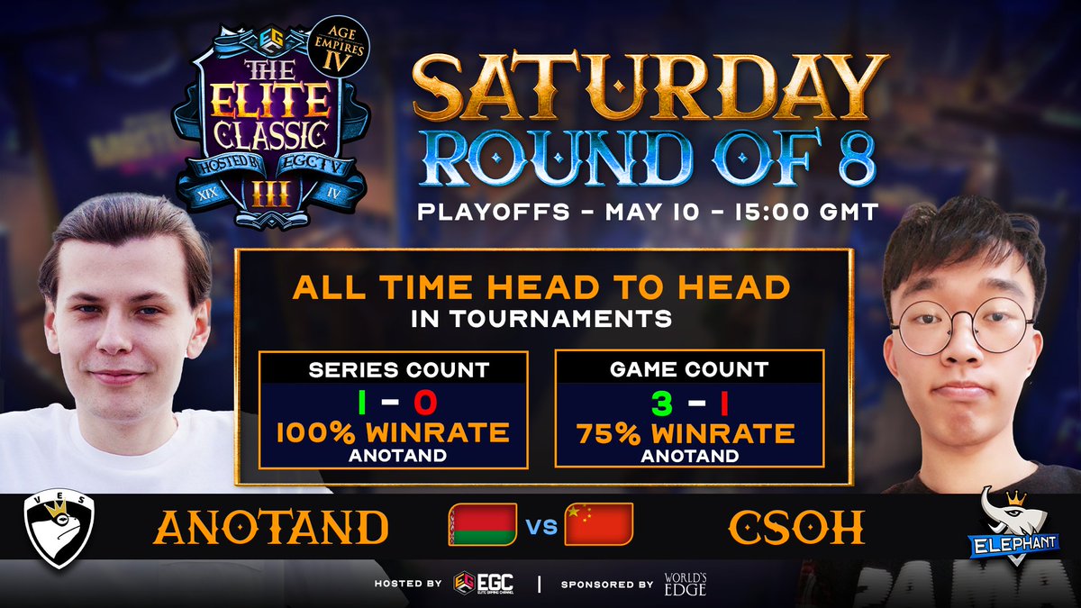 The group stage of The Elite Classic III has been incredible, but now it's time for the playoffs! 

This is the first time CsOH has made it this far in an S-Tier, and his opponent is no mean feat... Who will emerge victorious and face Bee in the next round? We will be waiting for