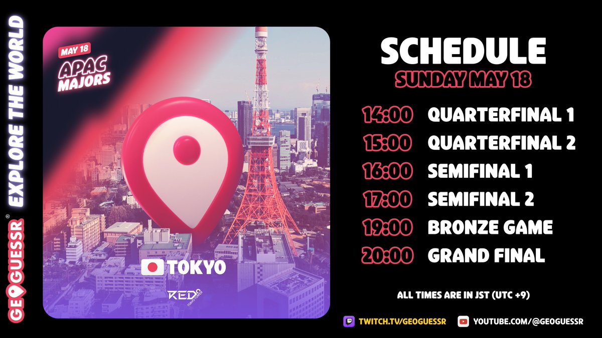 GeoGuessr (@geoguessr) on Twitter photo Schedule for the APAC Majors taking place INSIDE THE ICONIC TOKYO TOWER!!
Here's the players! Who will be the APAC champ? What's your predictions??? 👀
🇯🇵 <a href="/si417_/">しいな/Shiina 🐳</a>
🇯🇵 <a href="/sp4ghet/">sp4ghet(読:すぱげっと)</a>
🇦🇺 <a href="/realzi8gzag/">zi8gzag</a>
🇦🇺 Leero
🇦🇺 Feneb
🇳🇿 Eamonn
Converted start times:
14:00 JST
07:00 CEST
00:00 CST Schedule for the APAC Majors taking place INSIDE THE ICONIC TOKYO TOWER!!
Here's the players! Who will be the APAC champ? What's your predictions??? 👀
🇯🇵 <a href="/si417_/">しいな/Shiina 🐳</a>
🇯🇵 <a href="/sp4ghet/">sp4ghet(読:すぱげっと)</a>
🇦🇺 <a href="/realzi8gzag/">zi8gzag</a>
🇦🇺 Leero
🇦🇺 Feneb
🇳🇿 Eamonn
Converted start times:
14:00 JST
07:00 CEST
00:00 CST