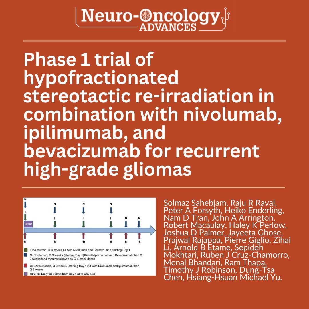 Key points of the article:
- #Hypofractionated stereotactic #ReIrradiation in combination with nivolumab, ipilimumab, and bevacizumab in patients with recurrent bevacizumab-naïve #HighGradeGlioma is safe.
- The median overall survival was 15.6 months

bit.ly/3GbAIwO