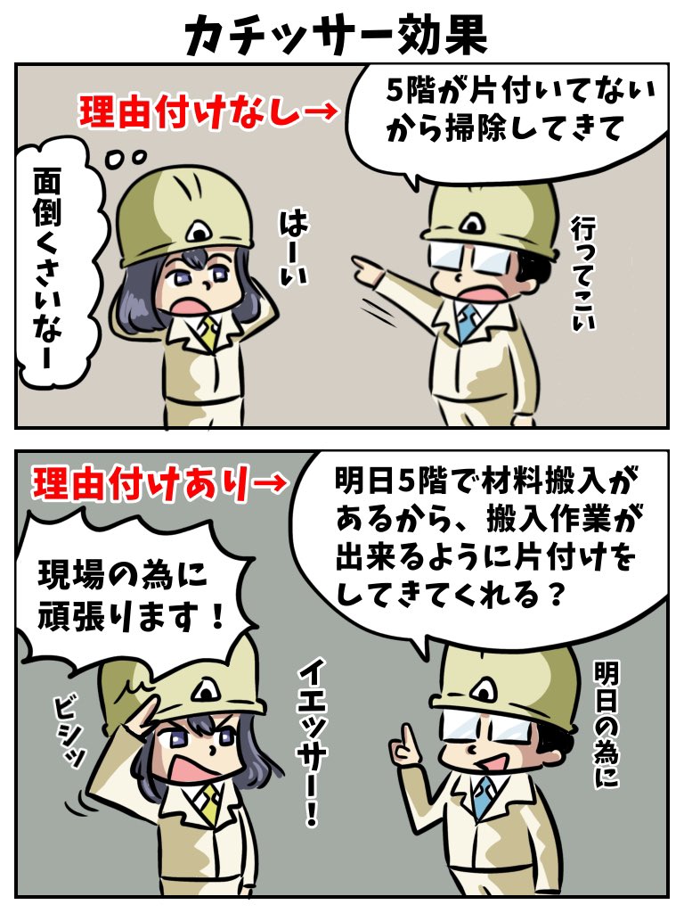 shochou2022's tweet image. 若手現場監督の育て方講座。
「カチッサー効果を使って育てる」
「カチッサー効果」とは、人が何かの働きかけに対して、深く考えずに無意識のうちに行動を起こしてしまう心理現象です。つまり、理由を付け加えることで、人はより承諾しやすくなる傾向があるという心理学的な法則のことです。