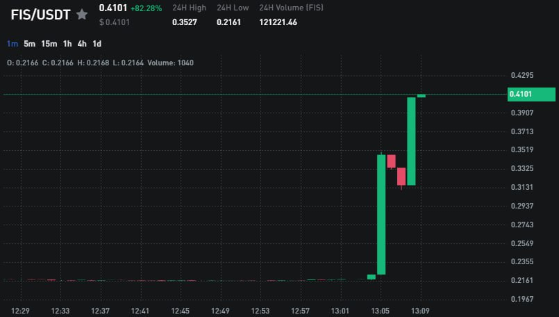 Bill Hotter tweet media