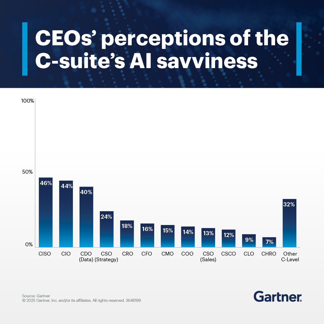 Guido De Simoni (@gi_di_esse) on Twitter photo 