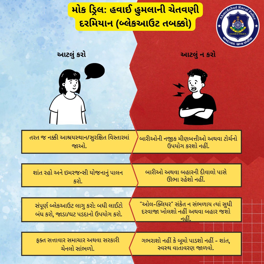 Bopal Police Station tweet media