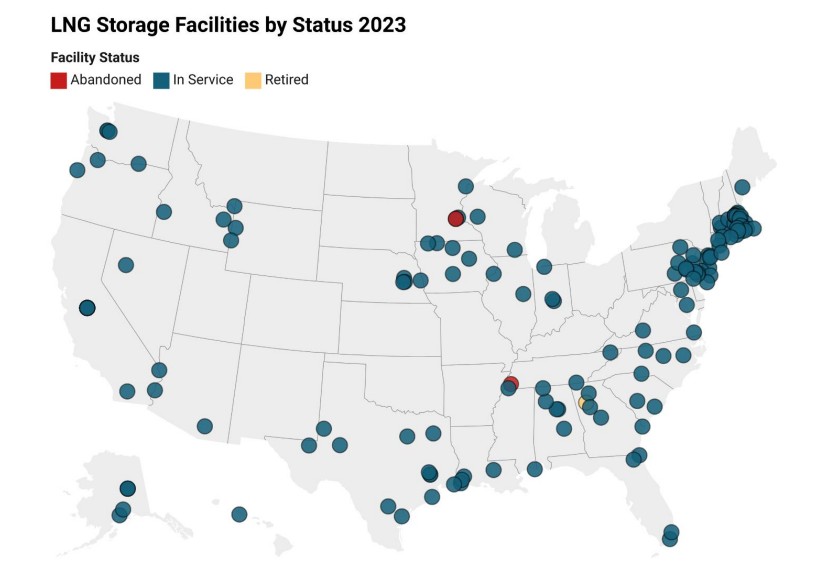 NEW POST: "Assessing the value of U.S. natural gas storage". 

Available to members for download here: ➡️ow.ly/5c1R50VOjgw #LNG