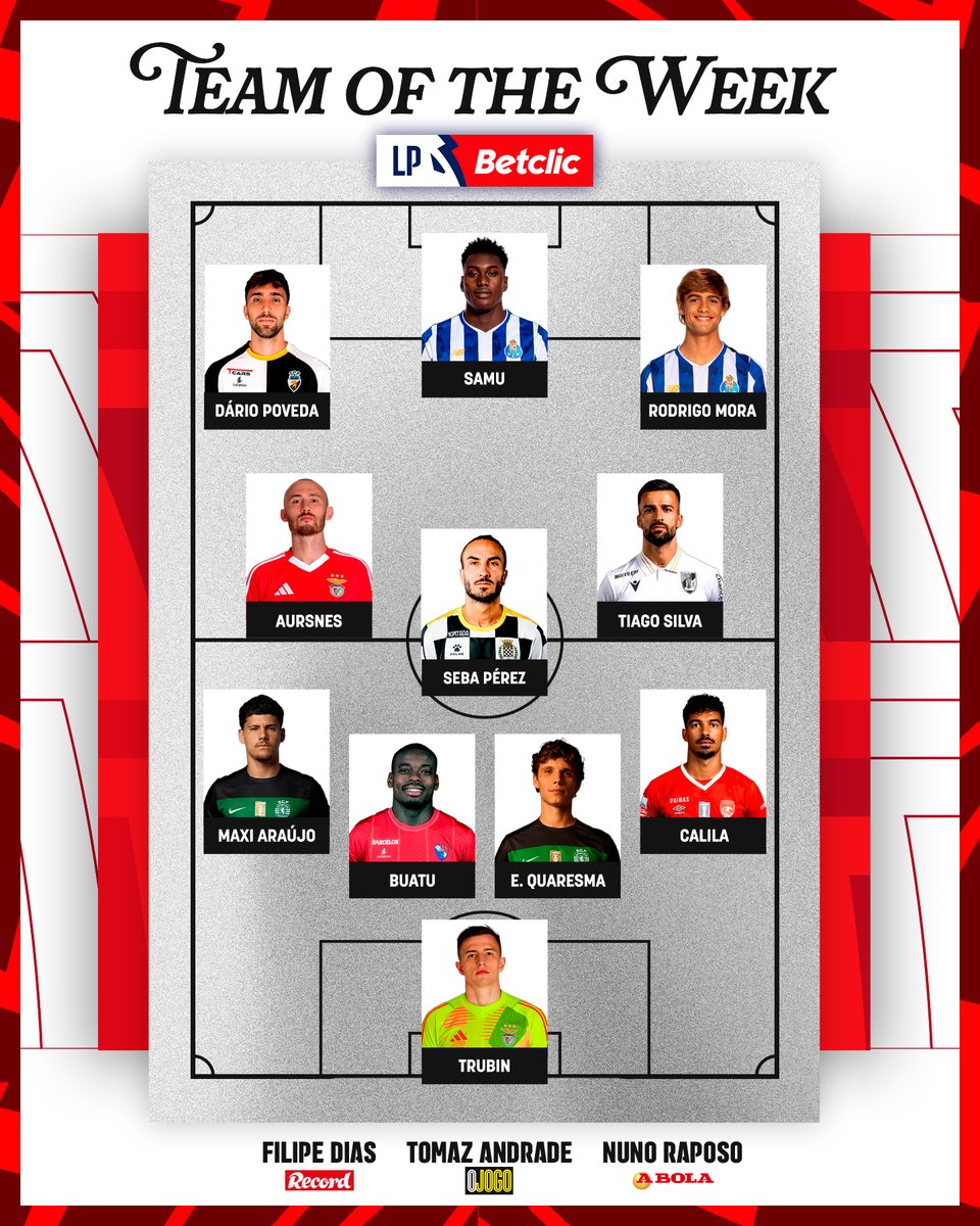Um 𝟭𝟭 𝗗𝗔 𝗝𝗢𝗥𝗡𝗔𝗗𝗔 indiferente à pressão 😮‍💨, mas que te poderia provocar 𝗙𝗢𝗥𝗧𝗘𝗦 emoções 🥹

Concordas com as escolhas de Filipe Dias, Tomaz Andrade e Nuno Raposo? 💭

#LigaPortugal #LigaPortugalBetclic #CriaTalento
