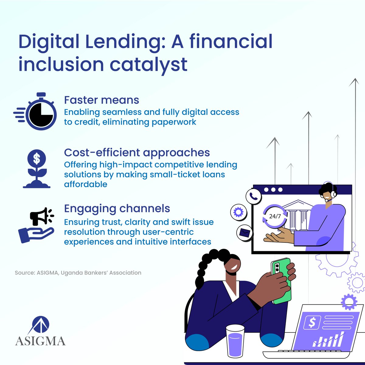 The adoption of innovation has simplified financial access through Digital Lending.

What approaches are financial sector players utilising to catalyse inclusion?

Dive deeper here: ugandabankers.org/wp-content/upl…