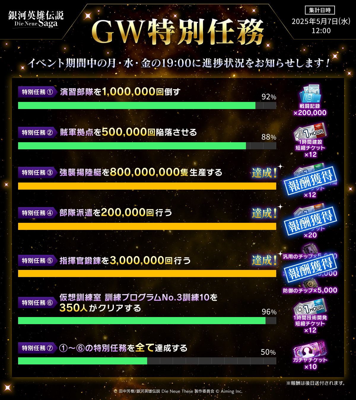 銀河英雄伝説 Die Neue Saga（ノイサガ）公式 on X: 
