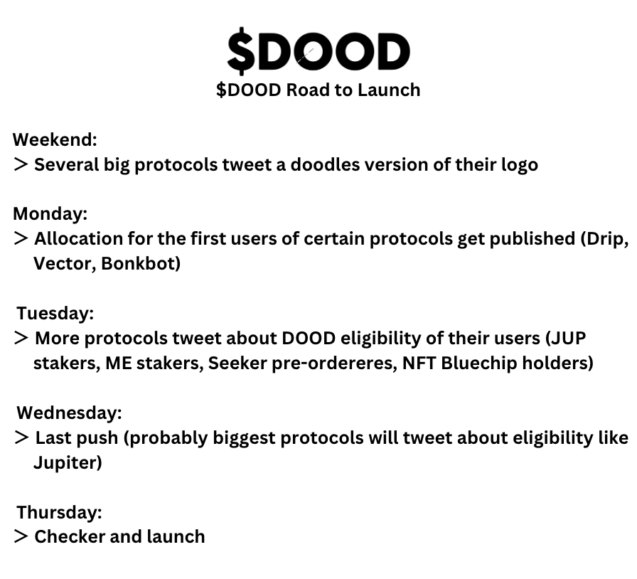 coinkritik's tweet photo. #Doodles NFT Tokeni $DOOD #Airdrop'una eligible olacak başka komüniteler de eklenmiş. #BSC projeleri dahil edilmiş bir de The Pond NFT'leri dahil edilmiş dün bu ikisi yoktu.  Muhtemelen eklenecek daha. Bence $JUP Stakerlar da eklenecek. https://t.co/JF8HbirmBf