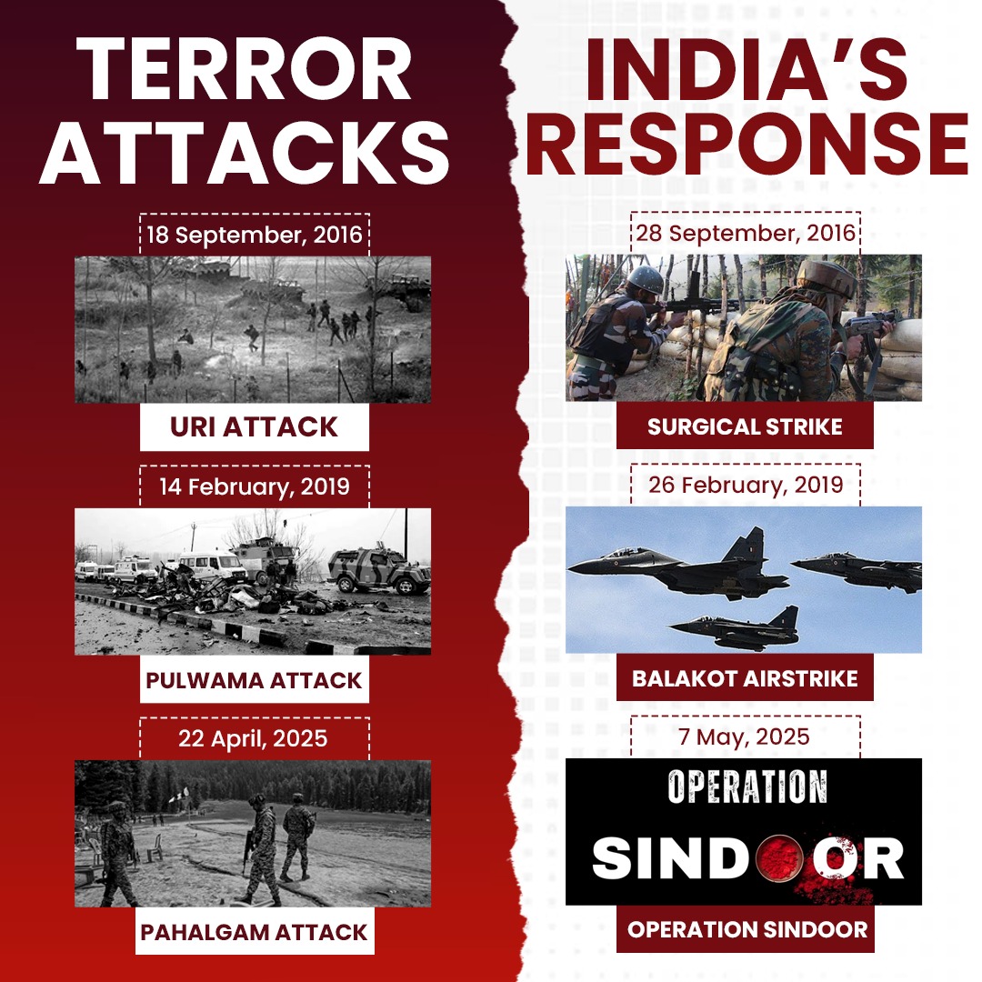 India’s firm stand under PM Modi against terrorism. 

#OperationSindoor