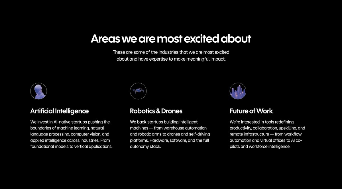 Investment areas section for VC website template...

Created custom imagery with Midjourney.