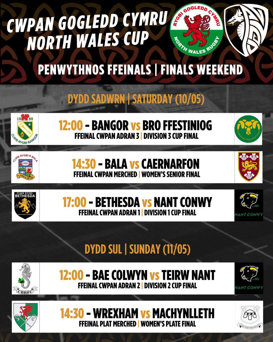 Cymuned RGC Community (@rgccymuned) on Twitter photo Cwpan Gogledd Cymru / North Wales Seniors Cup Finals
This weekend will see the seniors face off in 5 finals over Saturday and Sunday in what promises to be another brilliant showcase of North Wales Rugby.
Dewch i gefnogi eich clwb ag rygbi y gogledd yn <a href="/StadiwmCSM/">Stadiwm CSM</a> penwythnos Cwpan Gogledd Cymru / North Wales Seniors Cup Finals
This weekend will see the seniors face off in 5 finals over Saturday and Sunday in what promises to be another brilliant showcase of North Wales Rugby.
Dewch i gefnogi eich clwb ag rygbi y gogledd yn <a href="/StadiwmCSM/">Stadiwm CSM</a> penwythnos