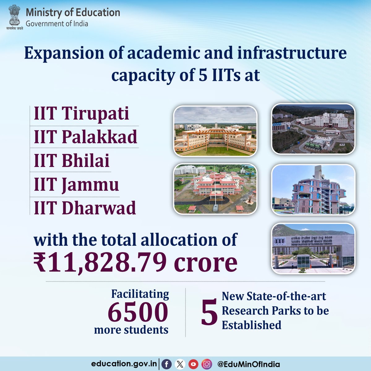 Ministry of Education (@eduminofindia) on Twitter photo Union Cabinet chaired by the Prime Minister Shri <a href="/narendramodi/">Narendra Modi</a>, today approved expansion of academic and infrastructure capacity (Phase-`B' construction) of five new IlTs which had been established in Andhra Pradesh (<a href="/iit_tirupati/">IIT Tirupati</a>), Kerala (<a href="/PalakkadIIT/">IIT Palakkad</a>), Chhattisgarh Union Cabinet chaired by the Prime Minister Shri <a href="/narendramodi/">Narendra Modi</a>, today approved expansion of academic and infrastructure capacity (Phase-`B' construction) of five new IlTs which had been established in Andhra Pradesh (<a href="/iit_tirupati/">IIT Tirupati</a>), Kerala (<a href="/PalakkadIIT/">IIT Palakkad</a>), Chhattisgarh