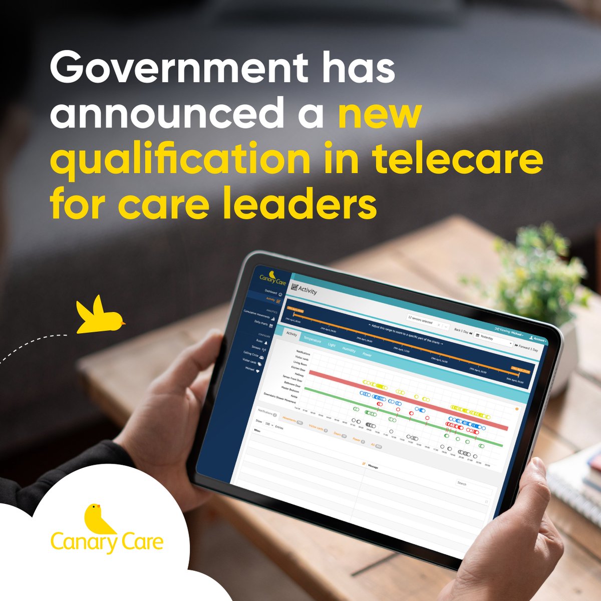 canary_care's tweet photo. Secretary of State for @DHSCgovuk, @wesstreeting, announced a new qualification that will equip care leaders with the skills to use and deploy #TechnologyEnabledCare, such as:
✔️ Motion sensors.
✔️ Video telecare.
✔️ AI.
Read the 'Plan For Change' 👉 https://t.co/vJCZI7lu2u https://t.co/dBUjTDxXQ5