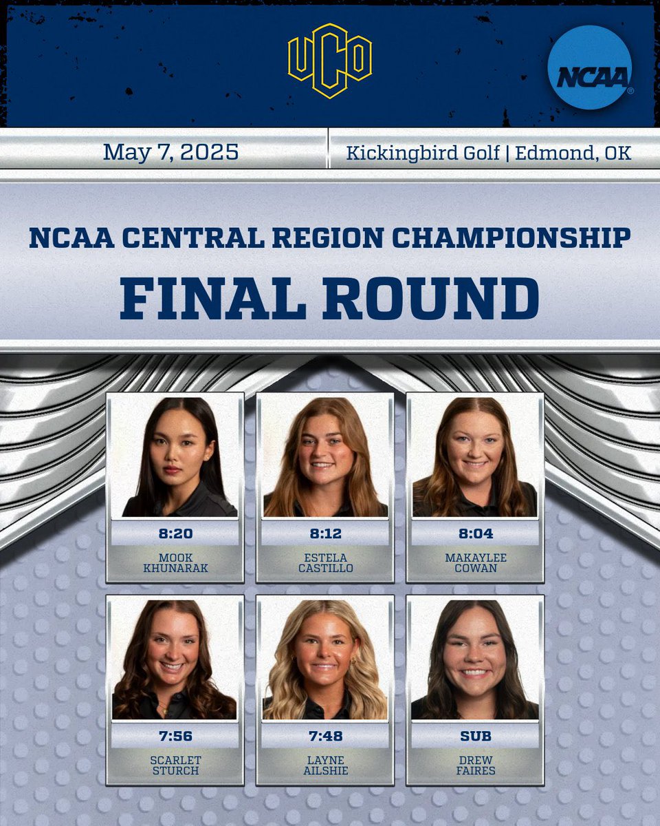 BronchoGolf's tweet image. Tee times for final round of Central Region Championship! After two rounds, we are sixth, with top 4 advancing to National Championship!