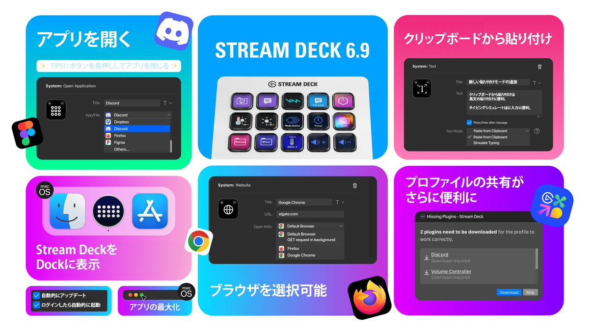 Titan Two Elgato4K X XimMatrix AIセット Titan Two Elgato4K X
