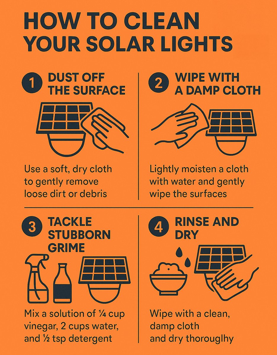 🧼 Clean Panels = Bright Lights

Dust and dirt block sunlight! Give your solar panels a quick clean every few weeks for top performance 🌟

#SolarLights #CleanEnergy #SolarCentreSupport