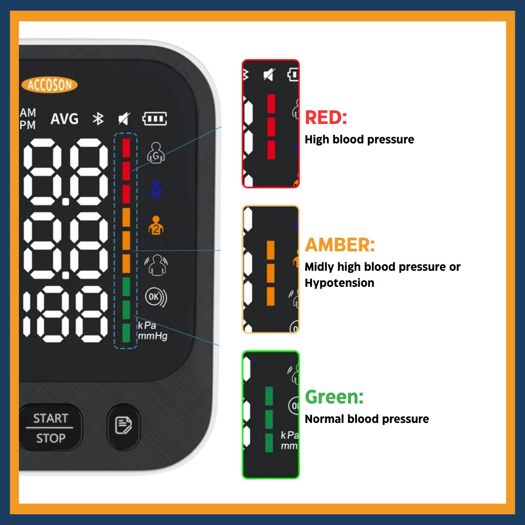 ACCOSON™ tweet media