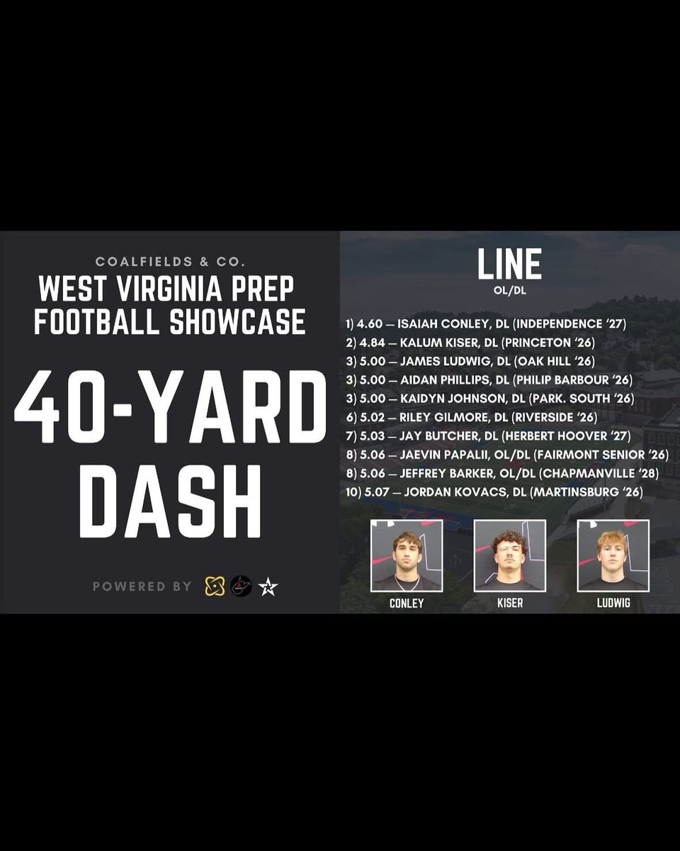 S/o to <a href="/_kaidynj/">Kaidyn Johnson</a> for the top 10 finish this weekend! 🔥 #TCB