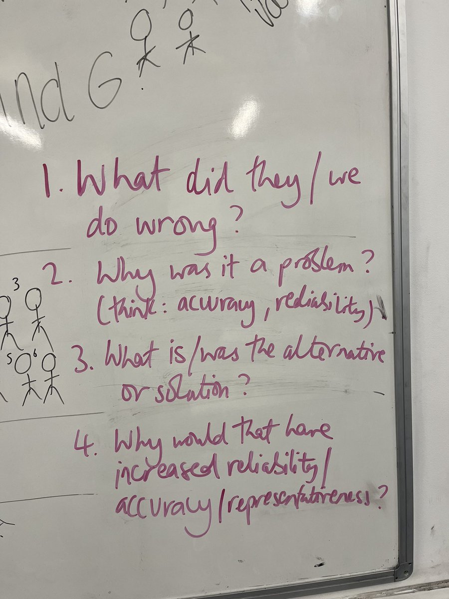Years of teaching fieldwork have taught me that for either familiar or unfamiliar “evaluate” questions, it’s really only these four questions matter: