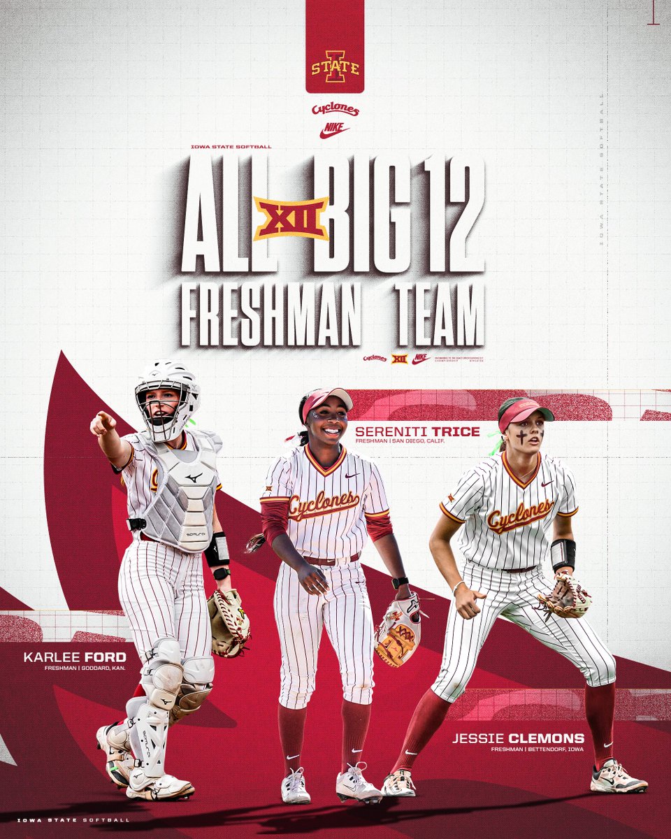 Iowa State Softball (@cyclonesb) on Twitter photo ๐๐น๐น-๐๐ถ๐ด ๐ญ๐ฎ ๐๐ฟ๐ฒ๐๐ต๐บ๐ฎ๐ป ๐ง๐ฒ๐ฎ๐บ
A league-high 3โฃ Cyclones land on the All-Big 12 Freshman Team. The three selections are the most ever in a single season in program history.
๐ฐ: tinyurl.com/2bpch26m
๐ช๏ธ๐ฅ๐ช๏ธ | <a href="/KarleeFord2/">Karlee Ford</a> x <a href="/02JessClems/">Jessie Clemons</a> ๐๐น๐น-๐๐ถ๐ด ๐ญ๐ฎ ๐๐ฟ๐ฒ๐๐ต๐บ๐ฎ๐ป ๐ง๐ฒ๐ฎ๐บ
A league-high 3โฃ Cyclones land on the All-Big 12 Freshman Team. The three selections are the most ever in a single season in program history.
๐ฐ: tinyurl.com/2bpch26m
๐ช๏ธ๐ฅ๐ช๏ธ | <a href="/KarleeFord2/">Karlee Ford</a> x <a href="/02JessClems/">Jessie Clemons</a>