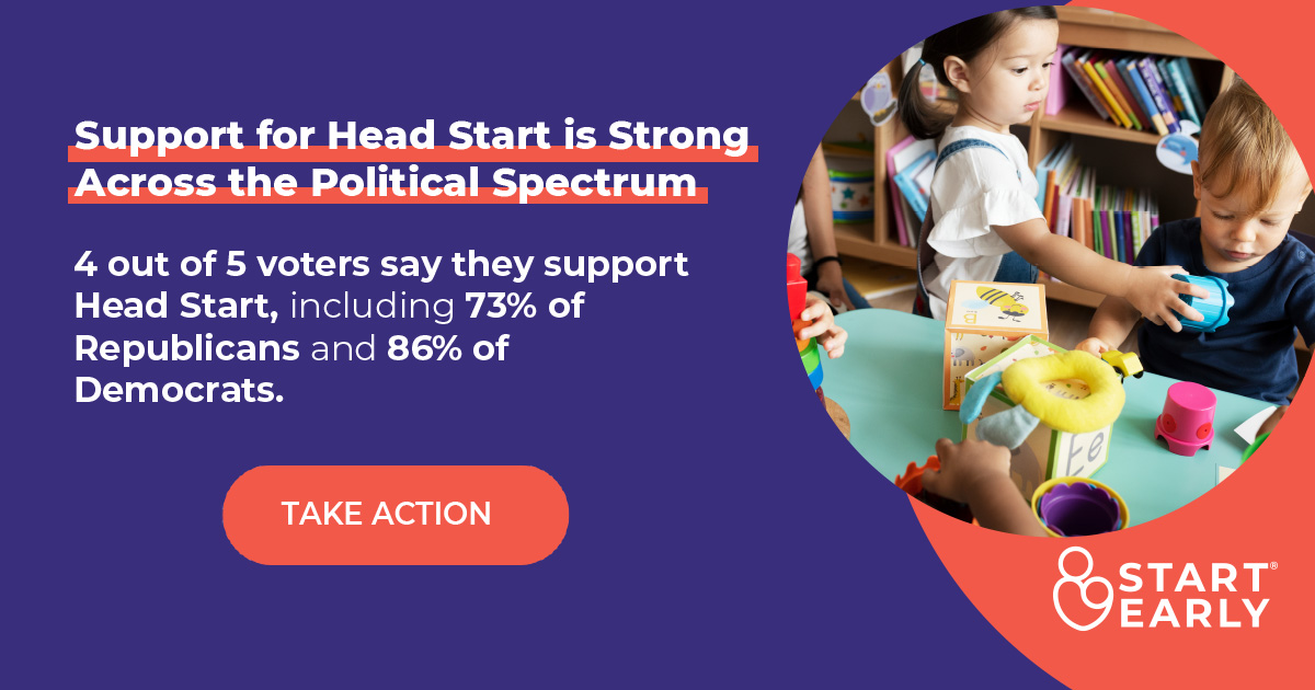 Start Early (@startearlyorg) on Twitter photo Polling from our partners <a href="/firstfiveyears/">First Five Years Fund</a> shows strong bipartisan support for #HeadStart. The White House’s proposed FY26 budget places this critical program at risk. Contact Congress today and urge them protect #HeadStart in their final federal budget: bit.ly/42sBi1X Polling from our partners <a href="/firstfiveyears/">First Five Years Fund</a> shows strong bipartisan support for #HeadStart. The White House’s proposed FY26 budget places this critical program at risk. Contact Congress today and urge them protect #HeadStart in their final federal budget: bit.ly/42sBi1X