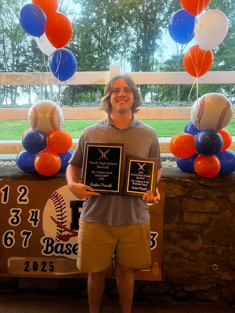 Kaden Powell (@kadenpowell2026) on Twitter photo Blessed to receive the District 12 4a MVP ! Couldnโt have done it without God and my family, coaches and teammates pushing me to be my best! <a href="/UKBaseball/">Kentucky Baseball</a> <a href="/_BeechBaseball/">Beech Bucs Baseball</a> <a href="/Cody_Stroud18/">SE MAD Mavs Baseball</a> <a href="/SEMADMavsHome/">HomeOfSoutheastMADMavs</a> Blessed to receive the District 12 4a MVP ! Couldnโt have done it without God and my family, coaches and teammates pushing me to be my best! <a href="/UKBaseball/">Kentucky Baseball</a> <a href="/_BeechBaseball/">Beech Bucs Baseball</a> <a href="/Cody_Stroud18/">SE MAD Mavs Baseball</a> <a href="/SEMADMavsHome/">HomeOfSoutheastMADMavs</a>