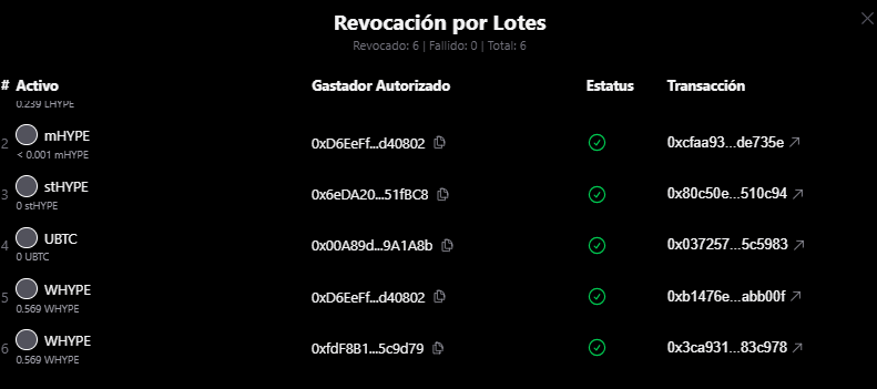 🚨ALERTA Si compraste o interactuaste con NFTs en HyperEVM, es probable que hayas habilitado permisos de gasto para tus tokens. 

⚠️ Atención: billeteras como Rabby y otras no muestran claramente estos permisos, lo que puede ponerte en riesgo.

🏴‍☠️Un contrato malicioso puede